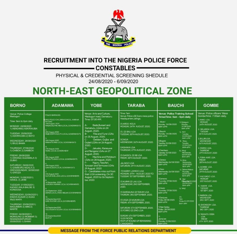 Nigeria Police Shortlisted Candidates 2020 - Download PDF List 4