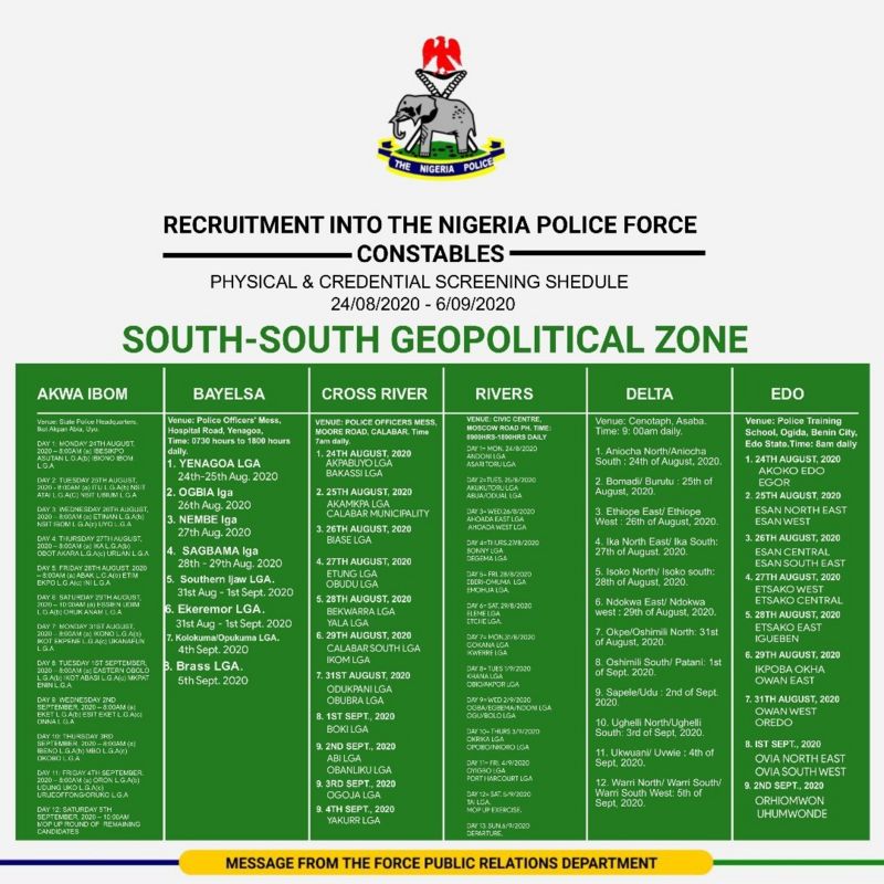 Nigeria Police Shortlisted Candidates 2020 - Download PDF List 2